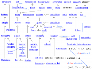 Skärmavbild 2020-03-07 kl. 13.42.53
