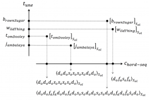 Skärmavbild 2018-02-04 kl. 23.01.35