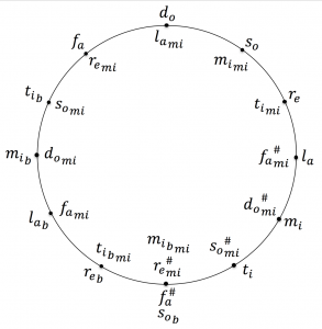 Skärmavbild 2018-02-04 kl. 23.25.36