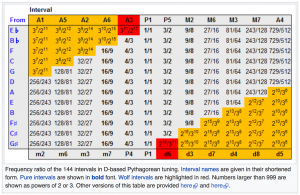 Skärmavbild 2018-02-04 kl. 23.34.22