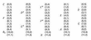 Skärmavbild 2018-02-04 kl. 23.57.23