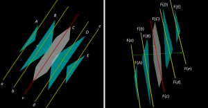 Space Probe for Linear Maps (lettered)