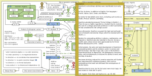 The Evolution of Geometric Arithmetic 102