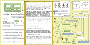 The Evolution of Geometric Arithmetic 107