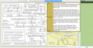 The Evolution of Geometric Arithmetic 115