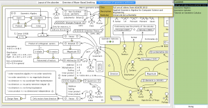 The Evolution of Geometric Arithmetic 119