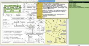The Evolution of Geometric Arithmetic 127
