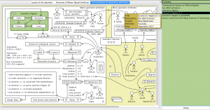 The Evolution of Geometric Arithmetic 130