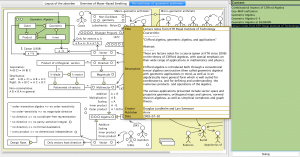 The Evolution of Geometric Arithmetic 132