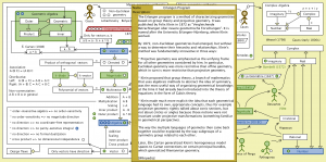 The Evolution of Geometric Arithmetic 43