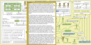The Evolution of Geometric Arithmetic 45