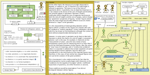 The Evolution of Geometric Arithmetic 46