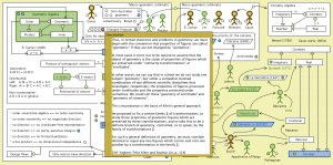 The Evolution of Geometric Arithmetic 47