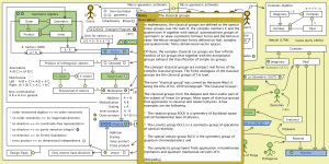 The Evolution of Geometric Arithmetic 48