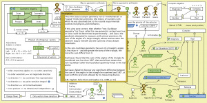 The Evolution of Geometric Arithmetic 51
