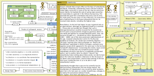 The Evolution of Geometric Arithmetic 58