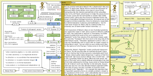 The Evolution of Geometric Arithmetic 59