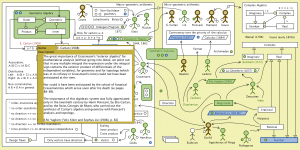 The Evolution of Geometric Arithmetic 61