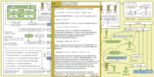 The Evolution of Geometric Arithmetic 93