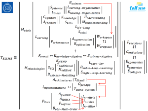 The-TELLME-knowlecule(v5)