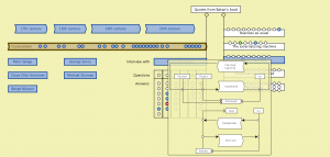 Bakan connection 10 (Question 2 Chomsky Answer 5)