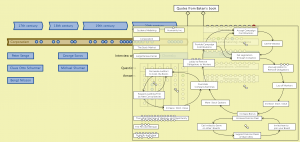 Bakan connection 13  Business as usual)
