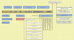 Bakan connection 5 (Shuman)