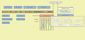 Bakan connection 6 (Chomsky)