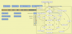 Bakan connection 8 (Question 2 Chomsky Answer 3)