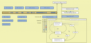 Bakan connection 9 (Question 2 Chomsky Answer 4)