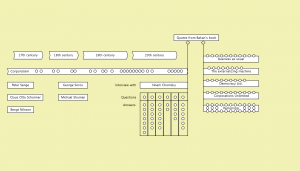 Bakan interviews Chomsky 1