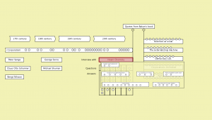 Bakan interviews Chomsky 2