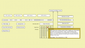 Bakan interviews Chomsky 25 (Question 4)