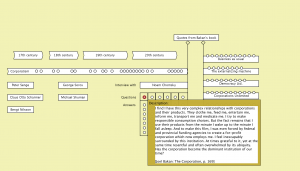 Bakan interviews Chomsky 3 (Question 1)