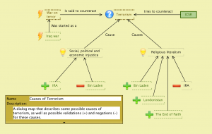 Causes of Terrorism 1