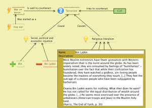 Causes of Terrorism 5