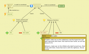Causes of Terrorism 6