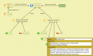 Causes of Terrorism 7