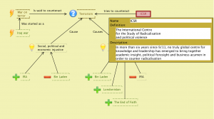 Causes of Terrorism 9