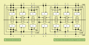 Enhancing Social Integration 10