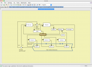 Enhancing Social Integration 12