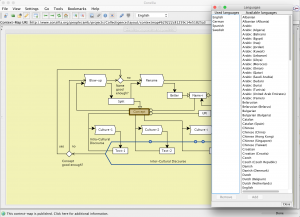 Enhancing Social Integration 14