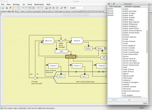 Enhancing Social Integration 15