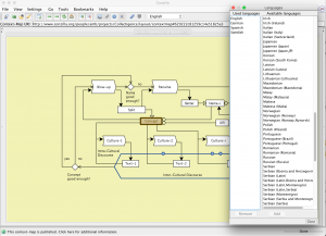 Enhancing Social Integration 16