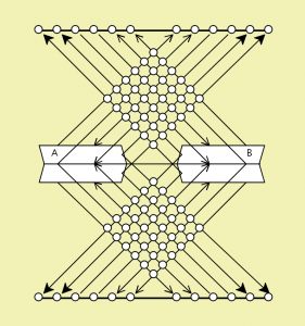 Enhancing Social Integration 9