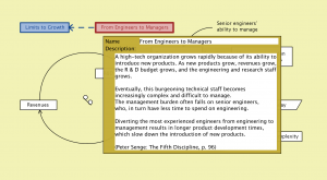 From Engineers to Managers 2