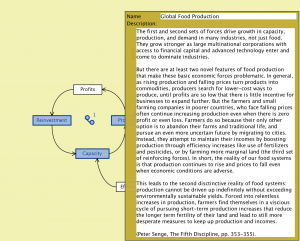 Global Food Production 2