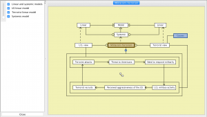 Militarism-Terrorism 4