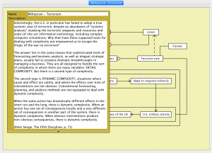 Militarism-Terrorism 5