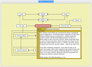 Militarism-Terrorism 6